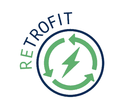 The 4R Strategy
